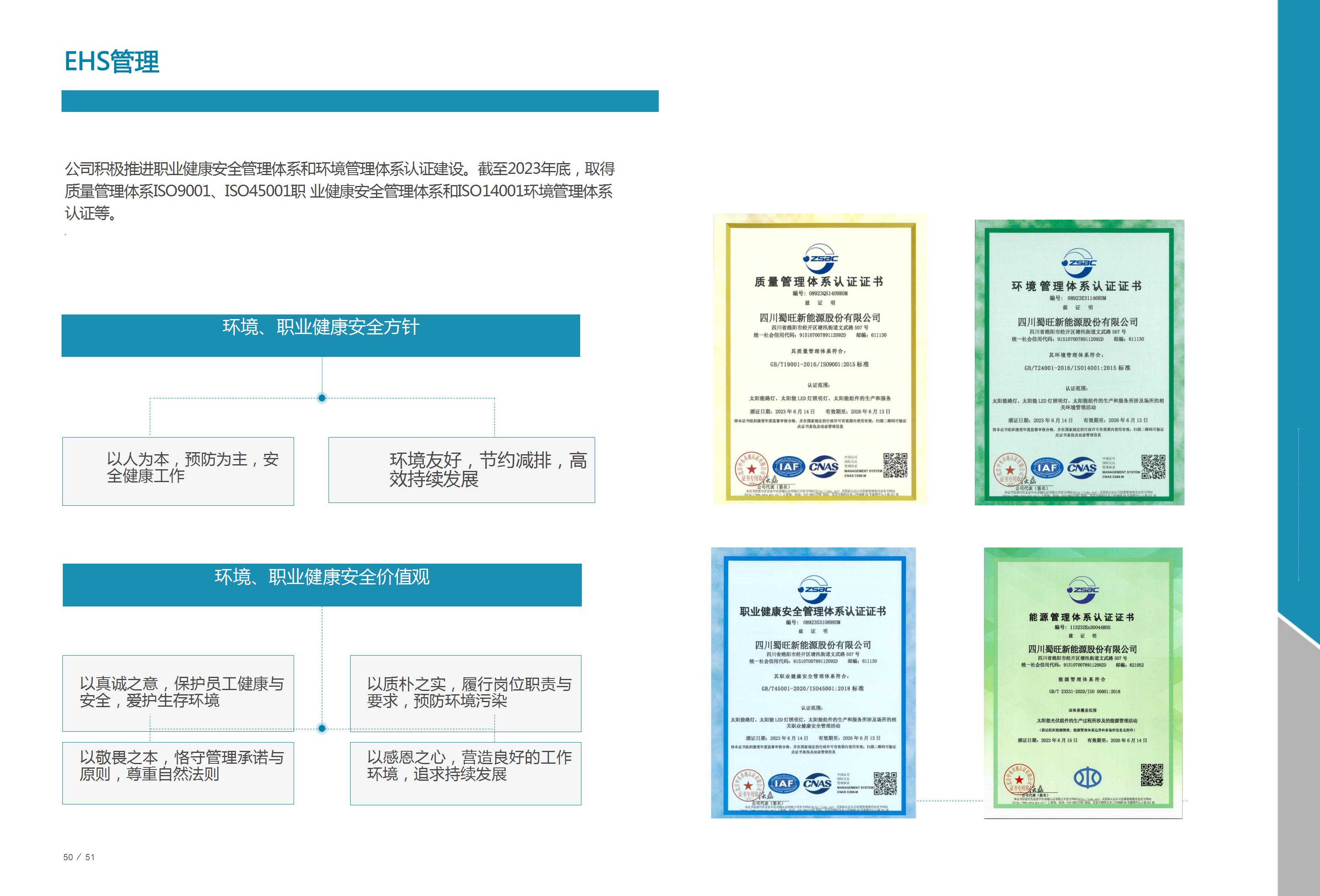 社會責(zé)任報告2023(1)_11.jpg